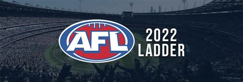 afl premiership betting 2022.